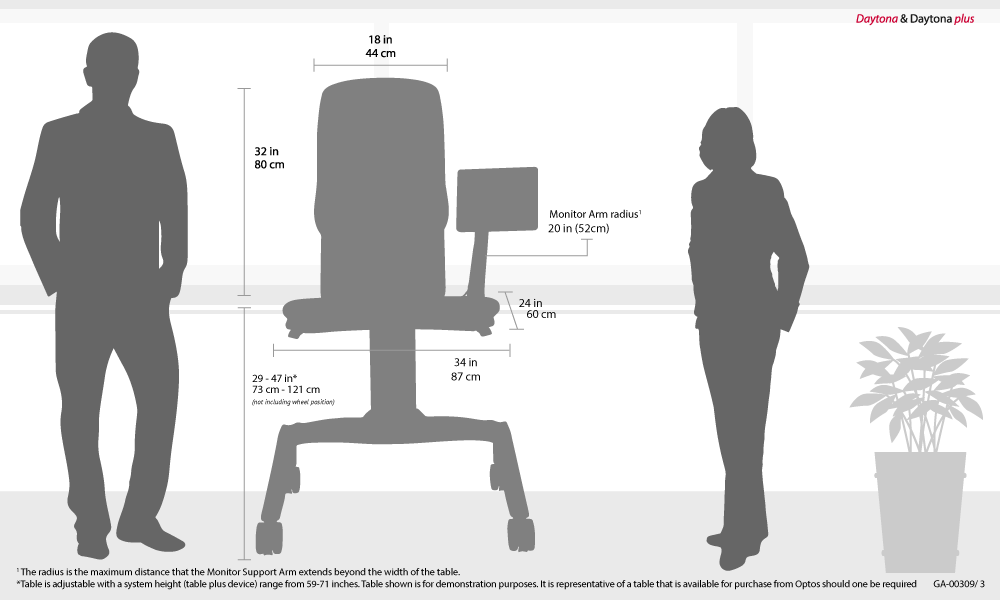 Dimensions des appareils de la famille Daytona