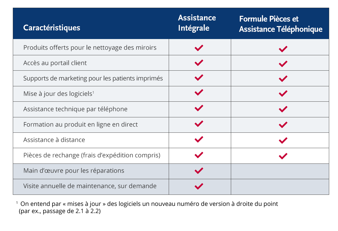 Program Step 1 Image