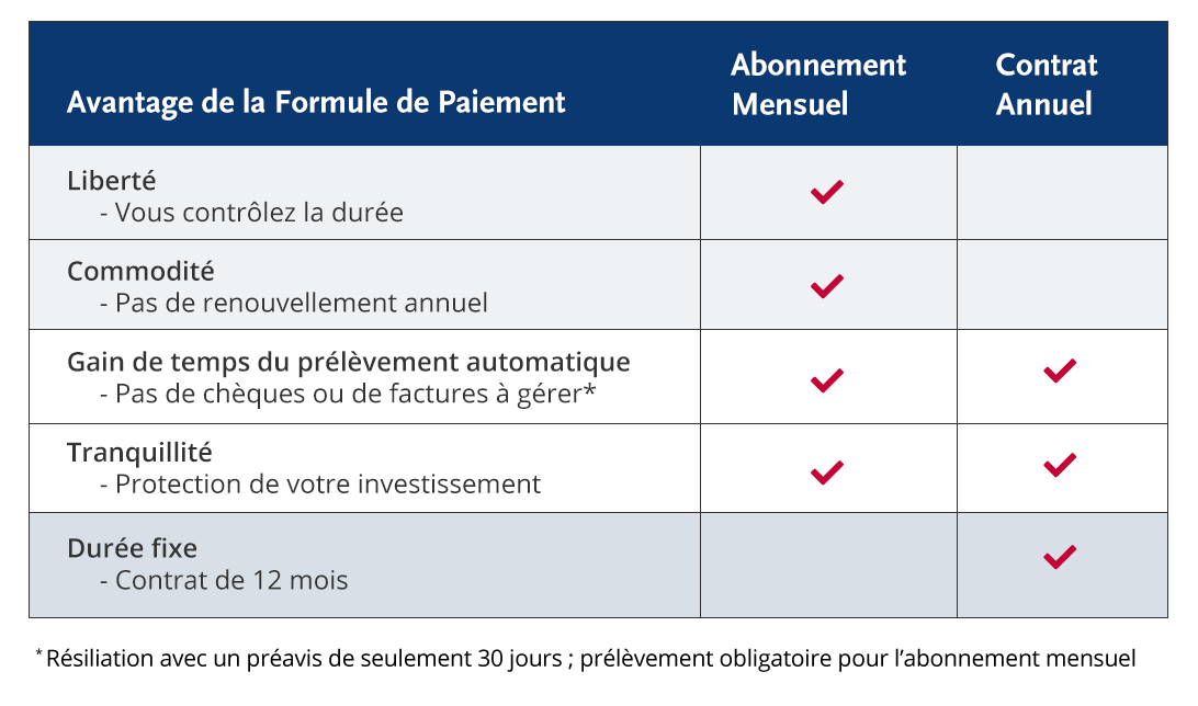 Program Step 2 Image